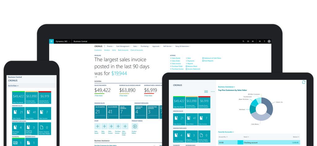 Velkommen til Dynamics 365 Business Central - den nye udgave af Microsoft Dynamics NAV - NORRIQ