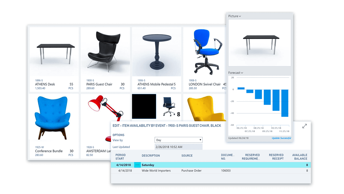 Business Central