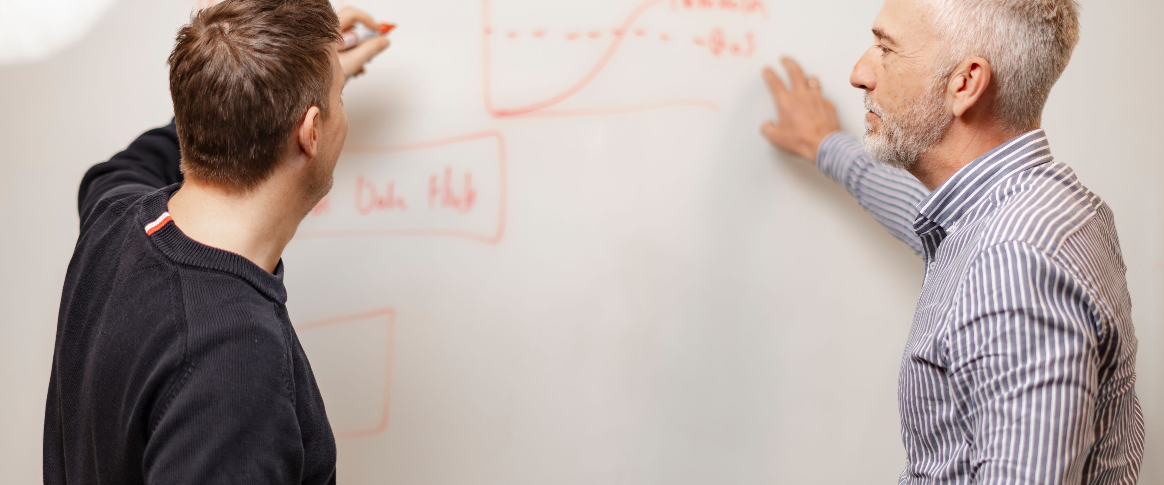 Plug-and-play B2B Webshop til Business Central - NORRIQ