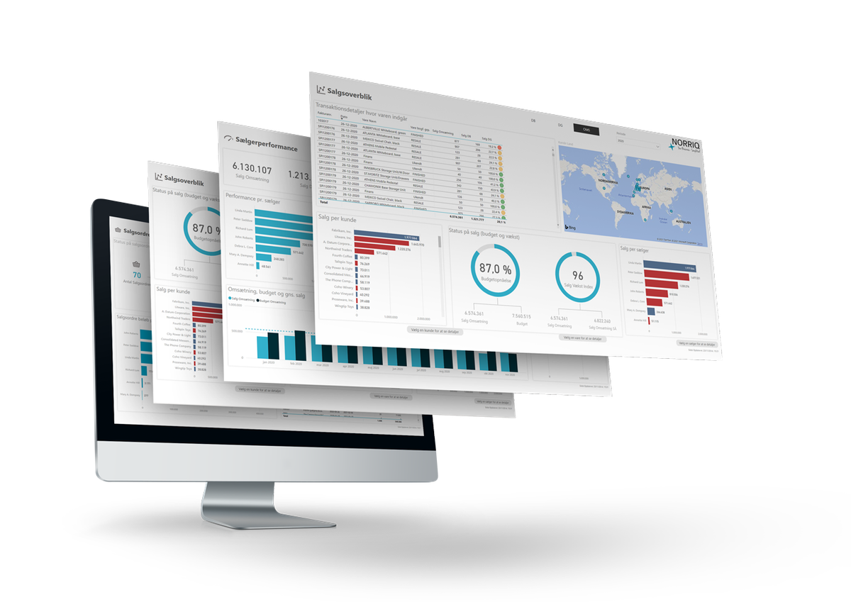 Prøv vores Power BI demo - NORRIQ