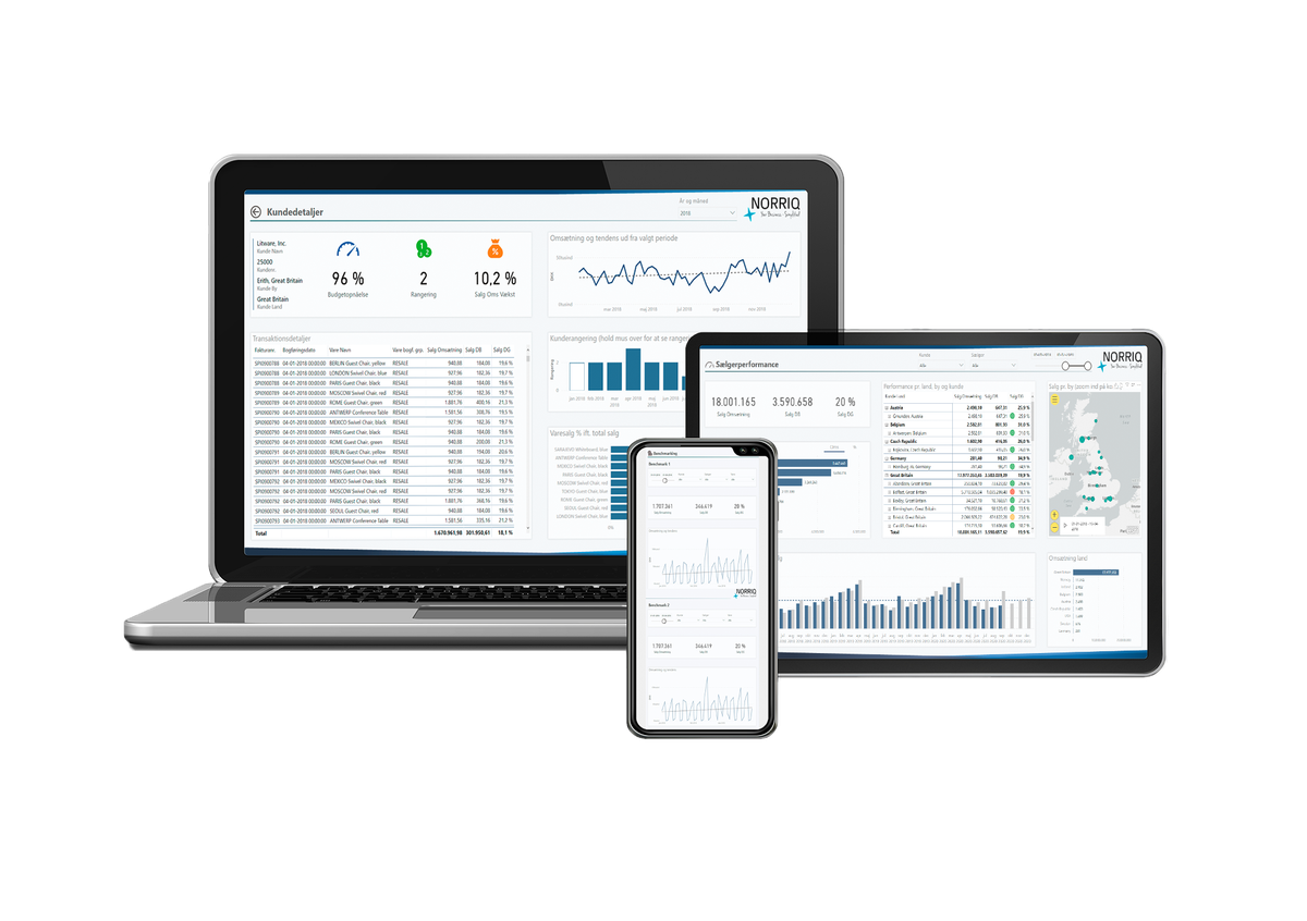 Business Intelligence