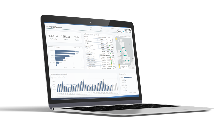 Business Intelligence
