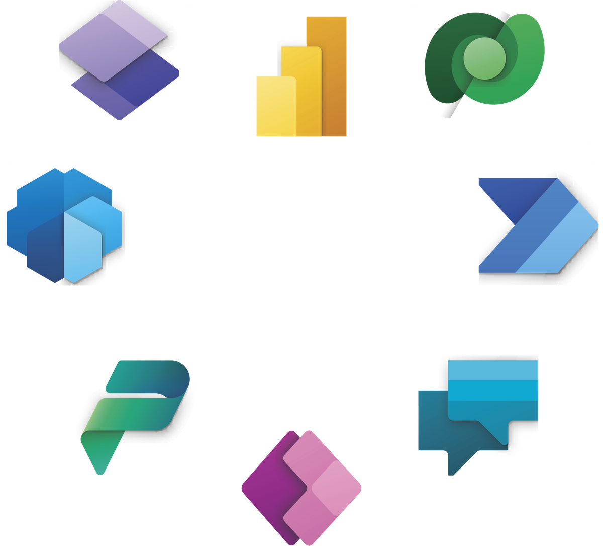 Dataverse