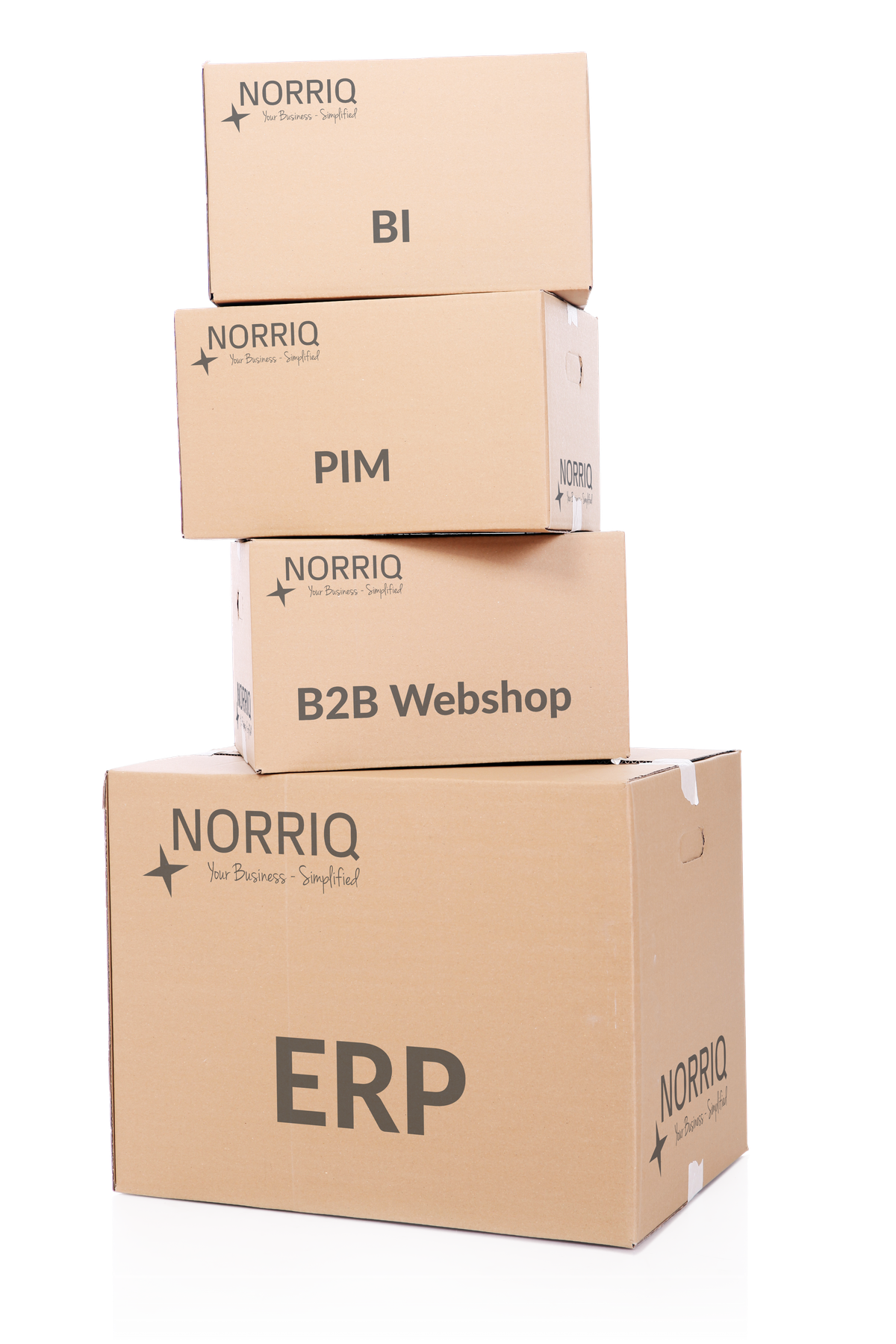 Boxes B2B - NORRIQ